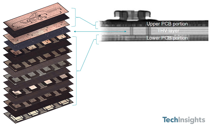 Qualcomm mmwave.