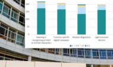 西门子(Siemens)的专利申请数量不断攀升，但游戏的名称是质量胜于数量