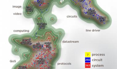 英特尔·鲍尔斯特机构的位置