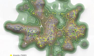 北电专利再次制作新闻 - Rockstar Patents销售给RPX