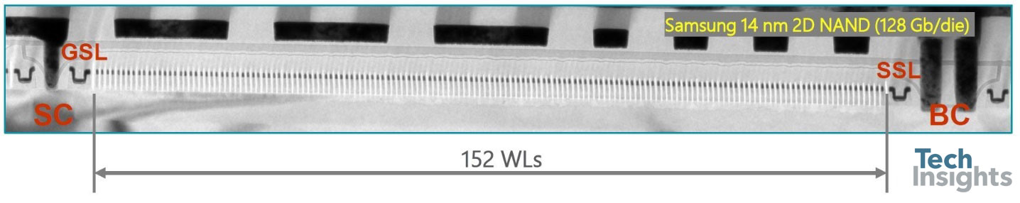 三星14纳米2D NAND（128 Gb/片）