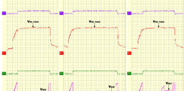 NAND Internal Waveform Analysis