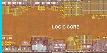 SSD Memory Controller Floorplan Subscription