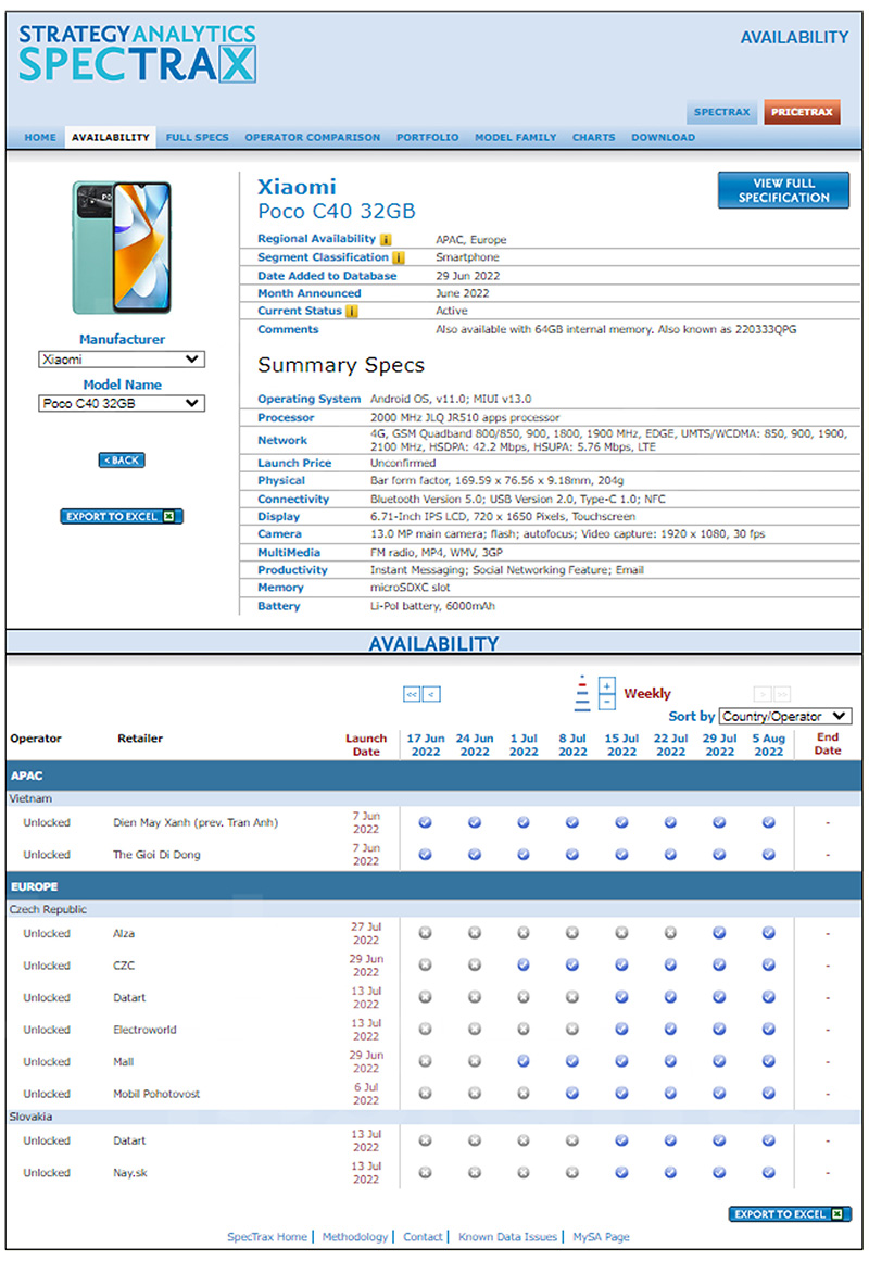 小米Poco C40 Strategy Analytics Spectrax