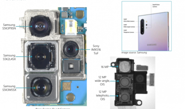 STMicroelectronics Displaces Sony ToF in Galaxy Note Series